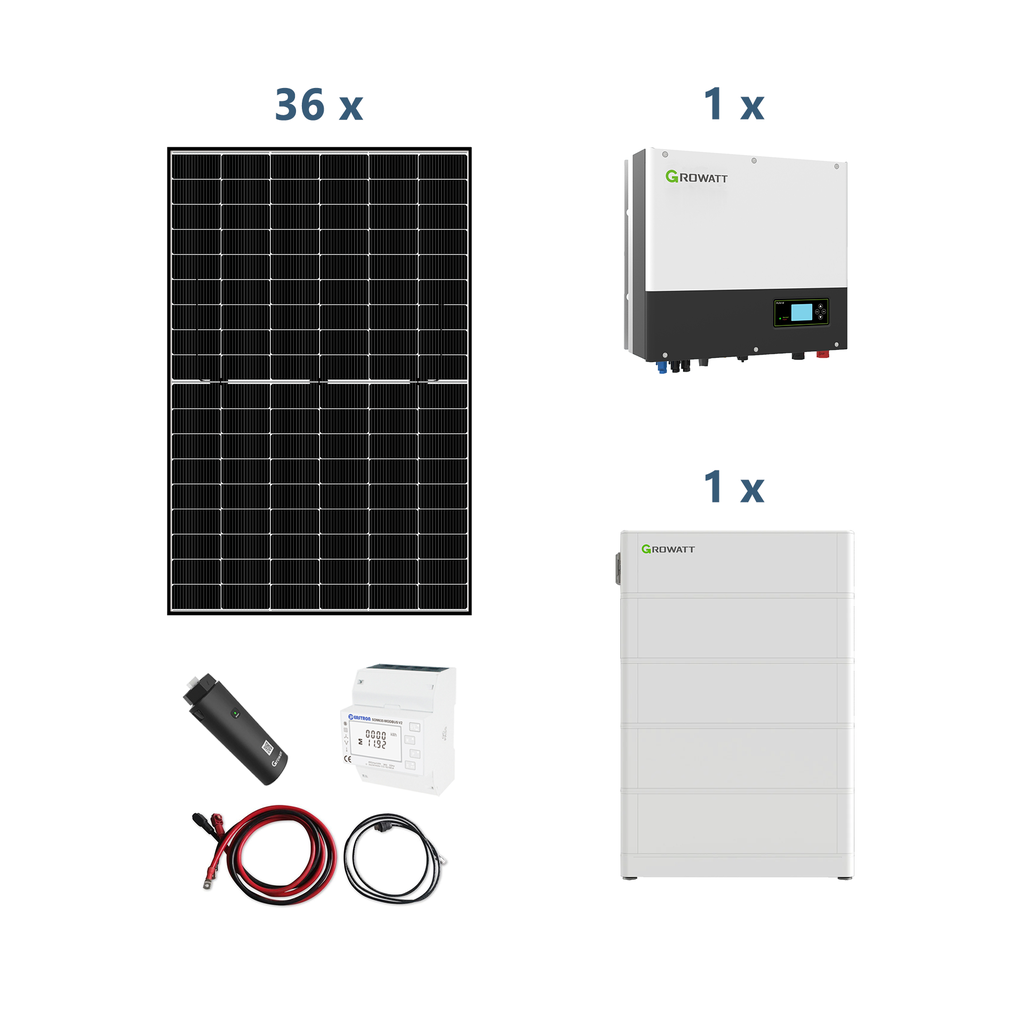 Growatt Solaranlage mit Stromspeicher SPH 7000 TL3 BH-UP 7kW Hybridwechselrichter 3-phasig mit ARK 10.2H Solarspeicher 10.24kWh und Sunova 440W Solarmodulen* 36 Stück